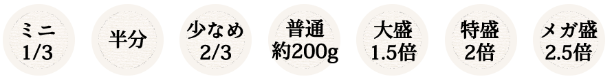 約200g大盛1.5倍特盛2倍メガ盛2.5倍