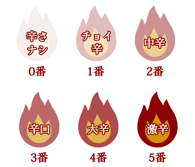2番中辛3番辛口4大辛5番激辛