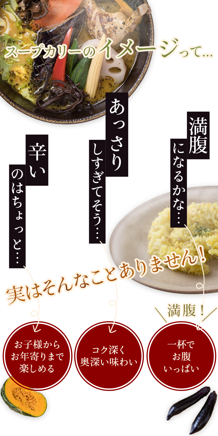 スープカリーのイメージって