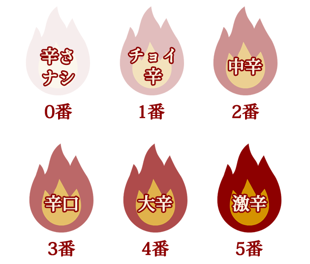 2番中辛3番辛口4大辛5番激辛